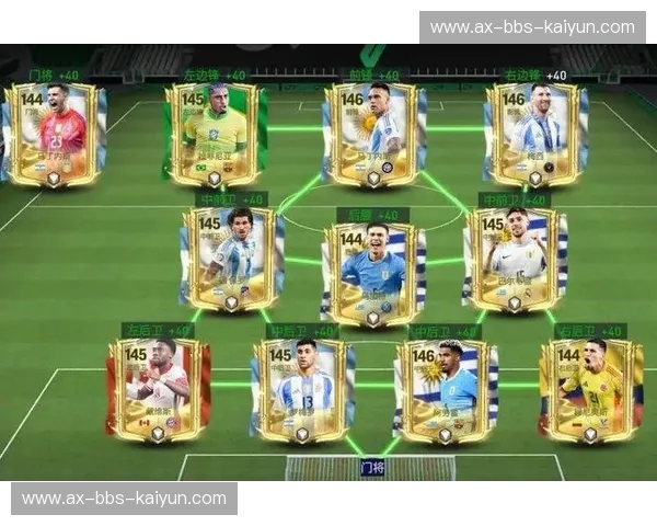 美洲杯2024分组:荣耀与悬念的预演 美洲杯2024分组:荣耀与悬念的预演